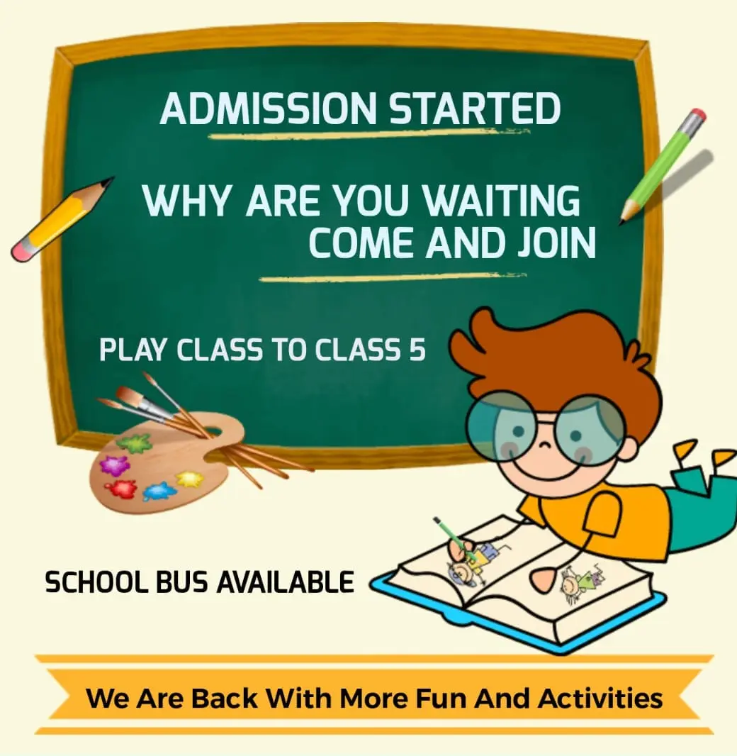 KVM-Admission-Started